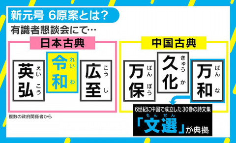 令和　以外の５つの元号案