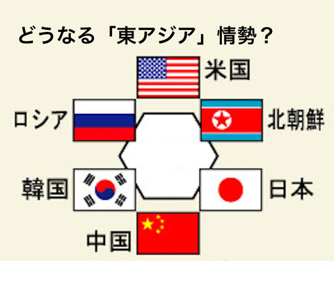 東アジア情勢 どうなる?