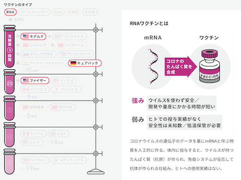 ワクチン　01