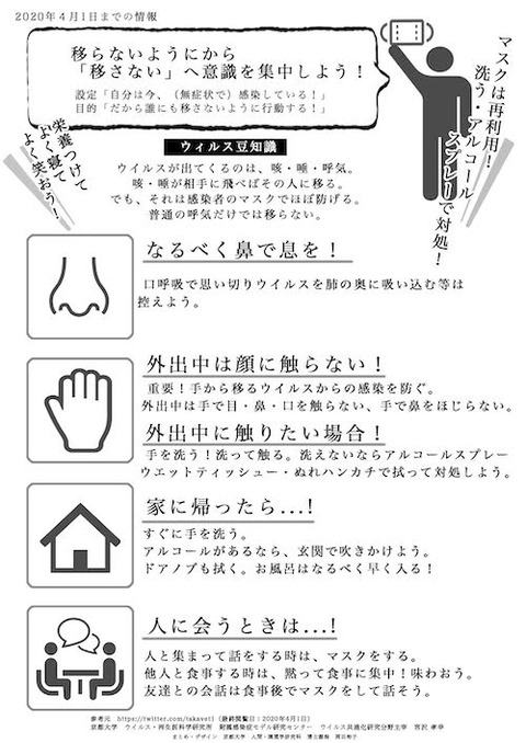 新型コロナ 移さない