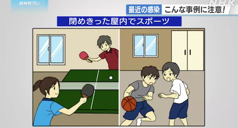 スポーツも 換気?