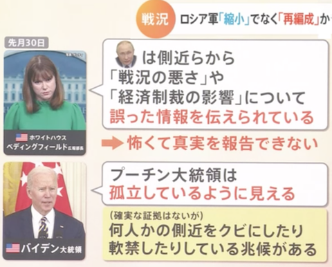 ウクライナ状況分析0331s