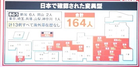変異株コロナ 拡大か?