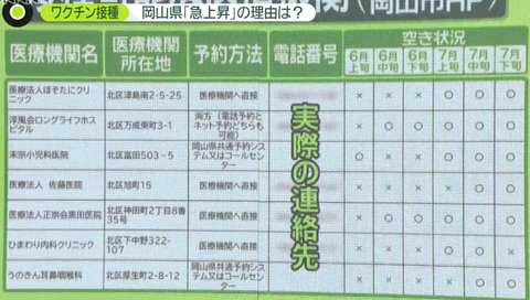 岡山高齢03ワクチン0607