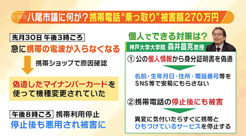 00 偽造マイナカードで携帯機種変