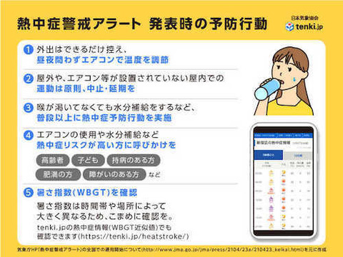 熱中症警戒アラート_0