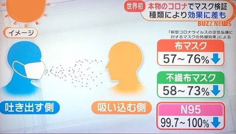 東大 新型マスク研究01 image1