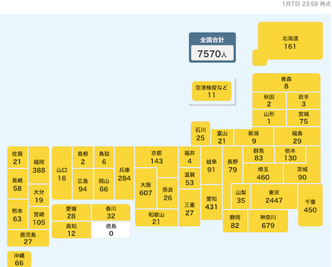 全国感染者 2021-01-07