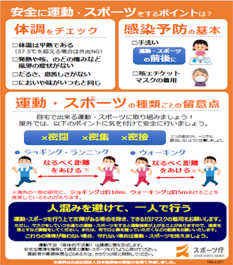 スポーツ庁 運動 スポーツ 散歩700