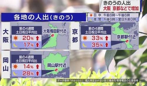 21年06月08日 つれづれなるままの散歩道 関西の四季gps 京都 岡山 中心 グローカル 366 Aps 21年06月08日 つれづれなるままの散歩道 関西の四季gps 京都 岡山 中心 グローカル 366 Aps