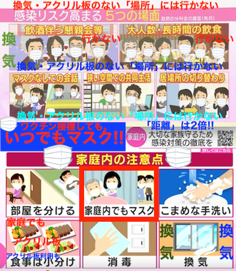 重要 感染対策デルタ印度00