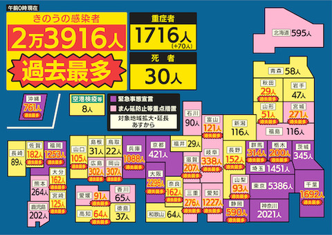 全国感染者0816