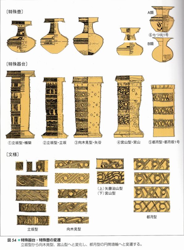 論文集古代出雲と吉備の交流考古学弥生時代古墳土器特殊器台横穴式石室