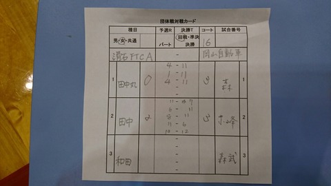 R1,825 西海オープン_190825_0005