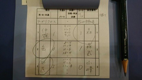 R1,825 西海オープン_190825_0003