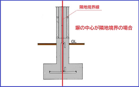 T型基礎断面_1