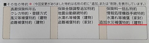 火災保険見直し_2