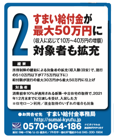 増税後の優遇制度-すまい給付金
