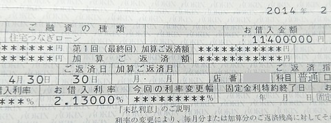 つなぎ資金