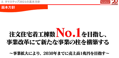 タマホーム 中期経営計画