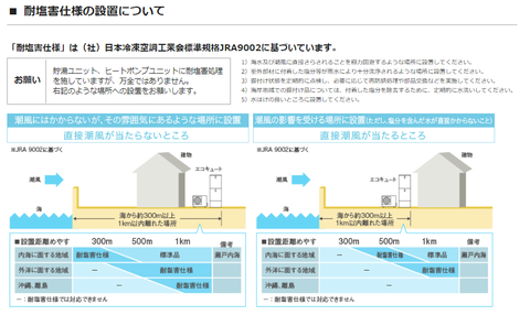 エコキュート耐塩害仕様