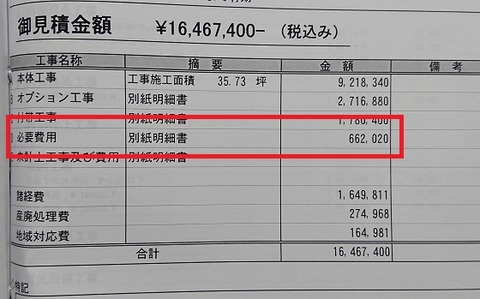 タマホーム見積もり