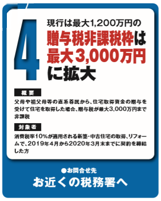 増税後の優遇制度-贈与税非課税