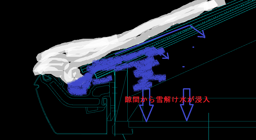 すがもれ とは すがもれの解説と予防対策について書いてみたよ タマホームでマイホームを建てた建築士が適当に家づくりの事を書くブログ すがもれ とは すがもれの解説と予防対策について書いてみたよ タマホームでマイホームを建てた建築士が適当に家づくりの事を書くブログ