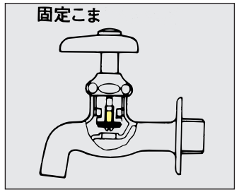 固定コマ2