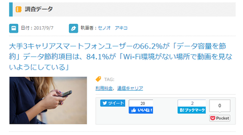 データ通信_統計1