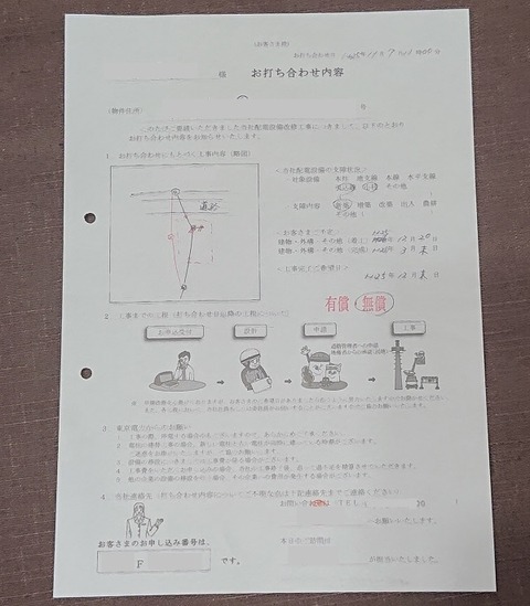 打ち合わせ記録