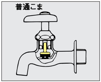 普通コマ