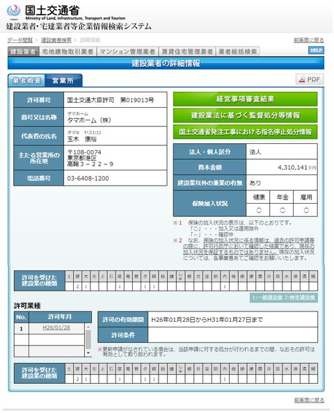 建設業者・宅建業者等企業情報検索システム_4