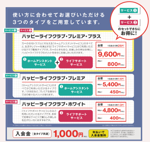ハッピーライフクラブ_0