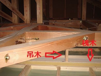tamahome ブログ 内装 天井下地 プラスターボード