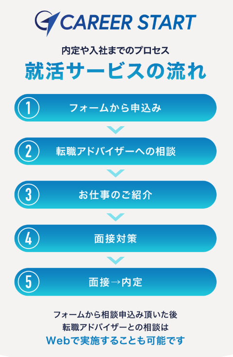 SnapCrab_NoName_2026-7-20_23-13-20_No-00