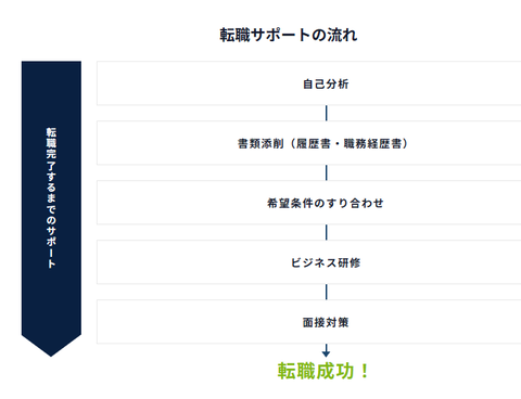 SnapCrab_NoName_2024-5-4_2-39-11_No-00