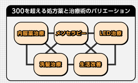 SnapCrab_NoName_2026-5-6_4-16-13_No-00