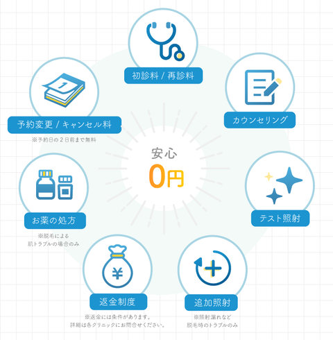 SnapCrab_NoName_2021-7-21_21-55-57_No-00