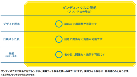SnapCrab_NoName_2021-7-22_15-43-15_No-00
