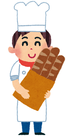 ぱんや