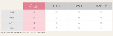 SnapCrab_NoName_2023-10-30_16-0-13_No-00