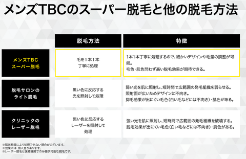 SnapCrab_NoName_2025-10-9_3-24-42_No-00