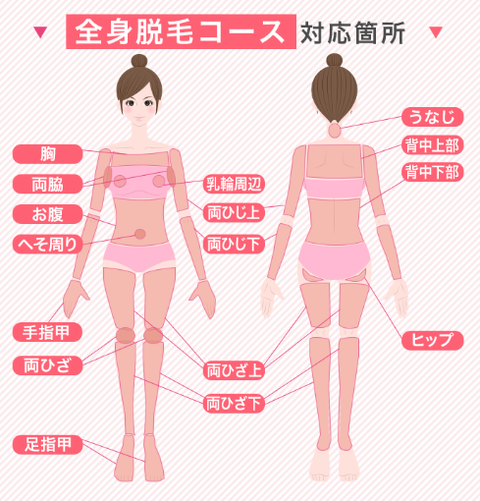 SnapCrab_NoName_2022-10-9_15-33-15_No-00