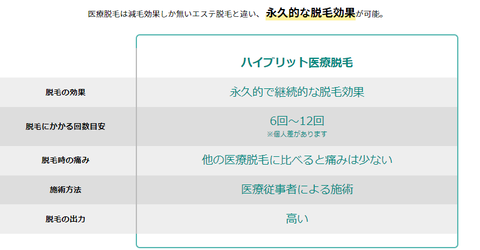 SnapCrab_NoName_2022-3-13_17-31-38_No-00