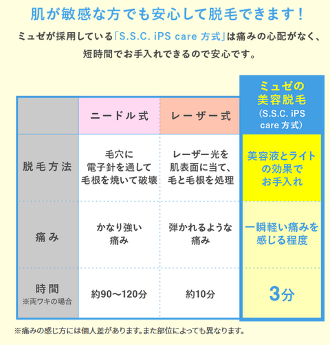 SnapCrab_NoName_2022-5-3_0-18-53_No-00