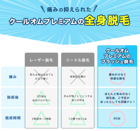 SnapCrab_NoName_2022-5-15_0-46-51_No-00