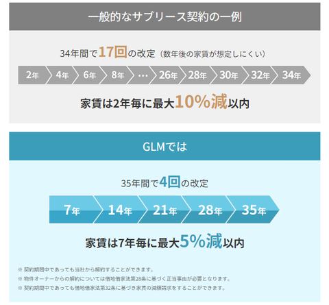 SnapCrab_NoName_2023-3-5_18-6-5_No-00