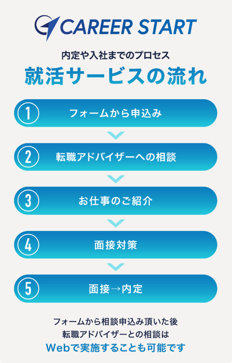 SnapCrab_NoName_2026-8-8_4-0-45_No-00