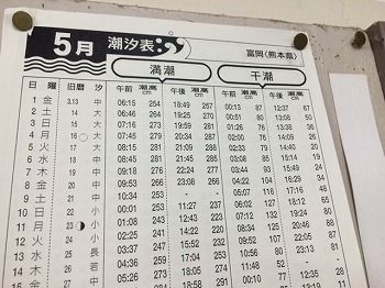 潮見 表 天草 熊本県 の潮干狩りや釣りに最適な潮汐・潮見表カレンダー